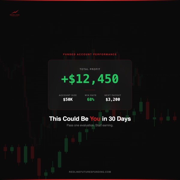 Redline Chart